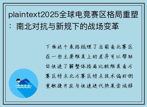 plaintext2025全球电竞赛区格局重塑：南北对抗与新规下的战场变革